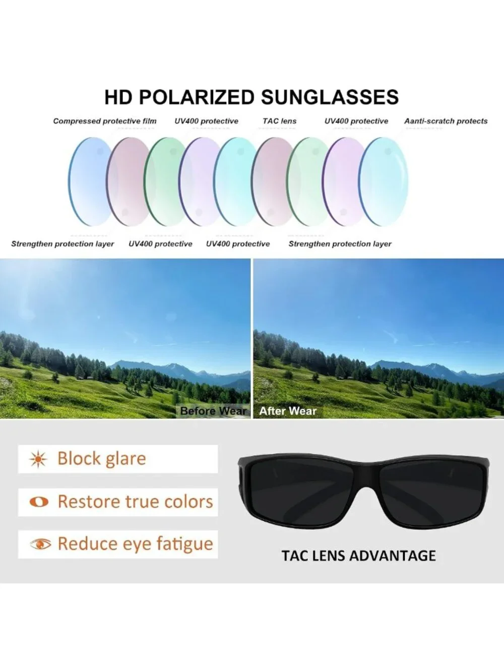 Polarized Fit Over Sunglasses for Men & Women - UV400 Wrap Around Protection